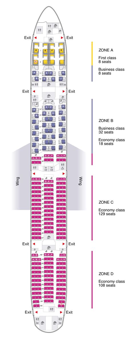 boeing 777-300er seat capacity